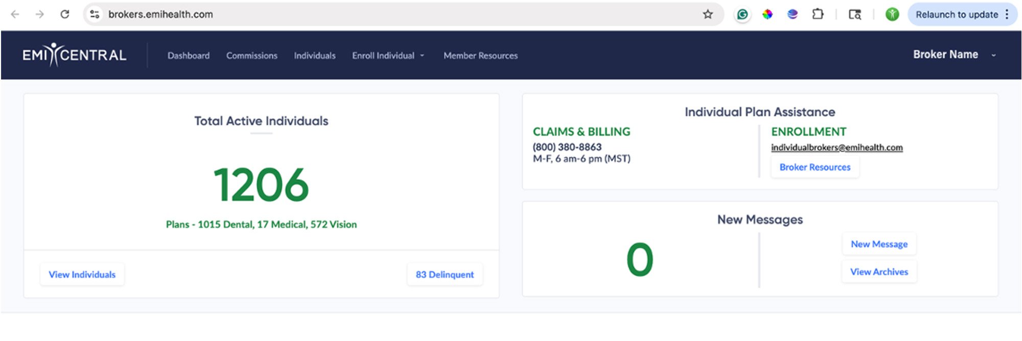 annotated dashboard